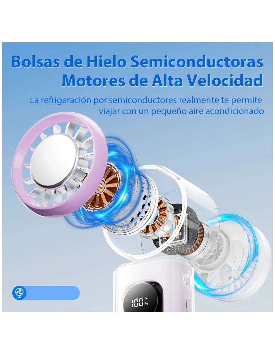 Ventilador USB de 5 V 2