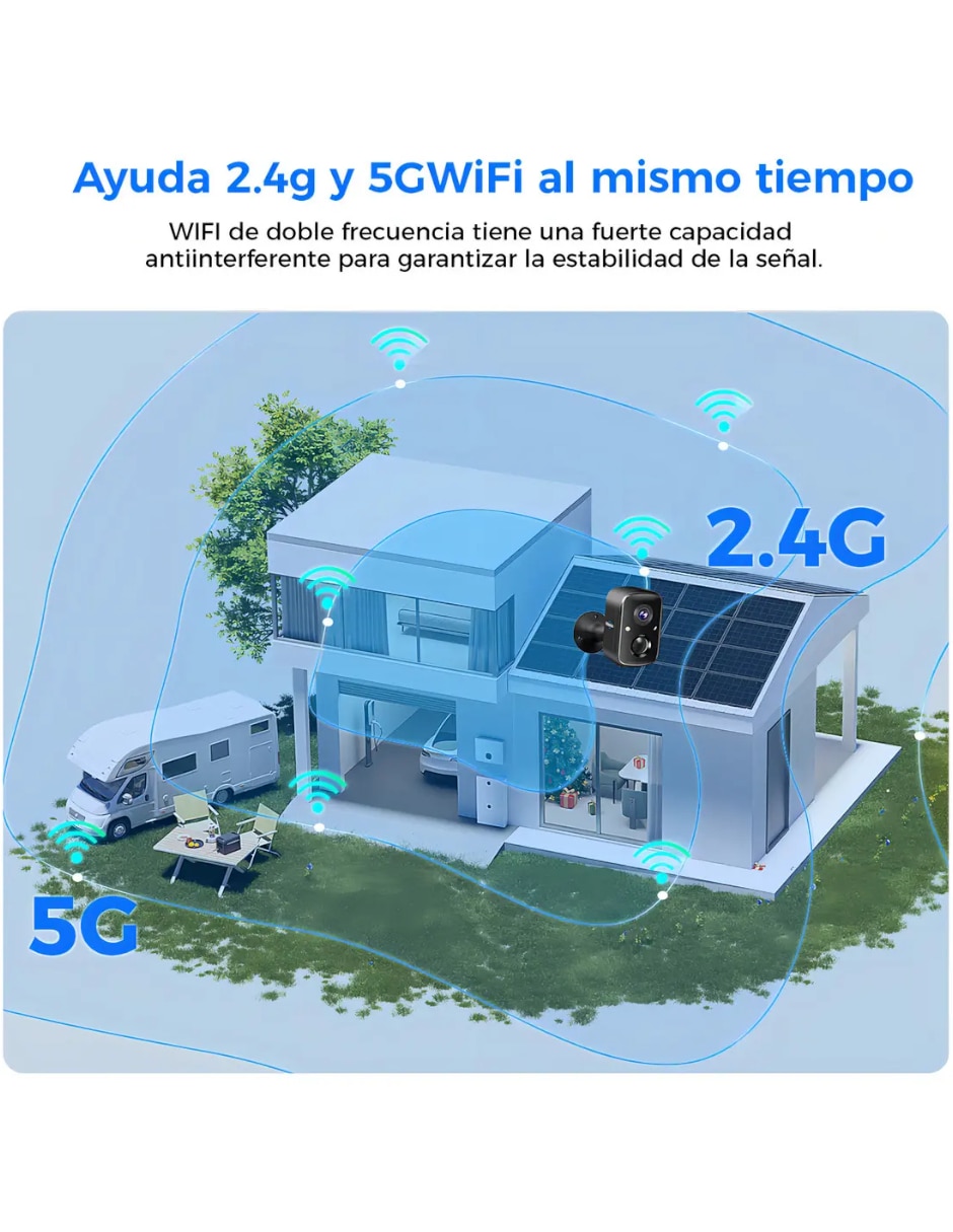 Kit 2 cámaras de seguridad Genérica inalámbrica Full HD 180° con capacidad de grabar con visión nocturna para interior y exterior