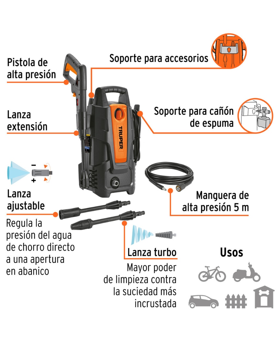 Hidrolavadora 1500 PSI 2
