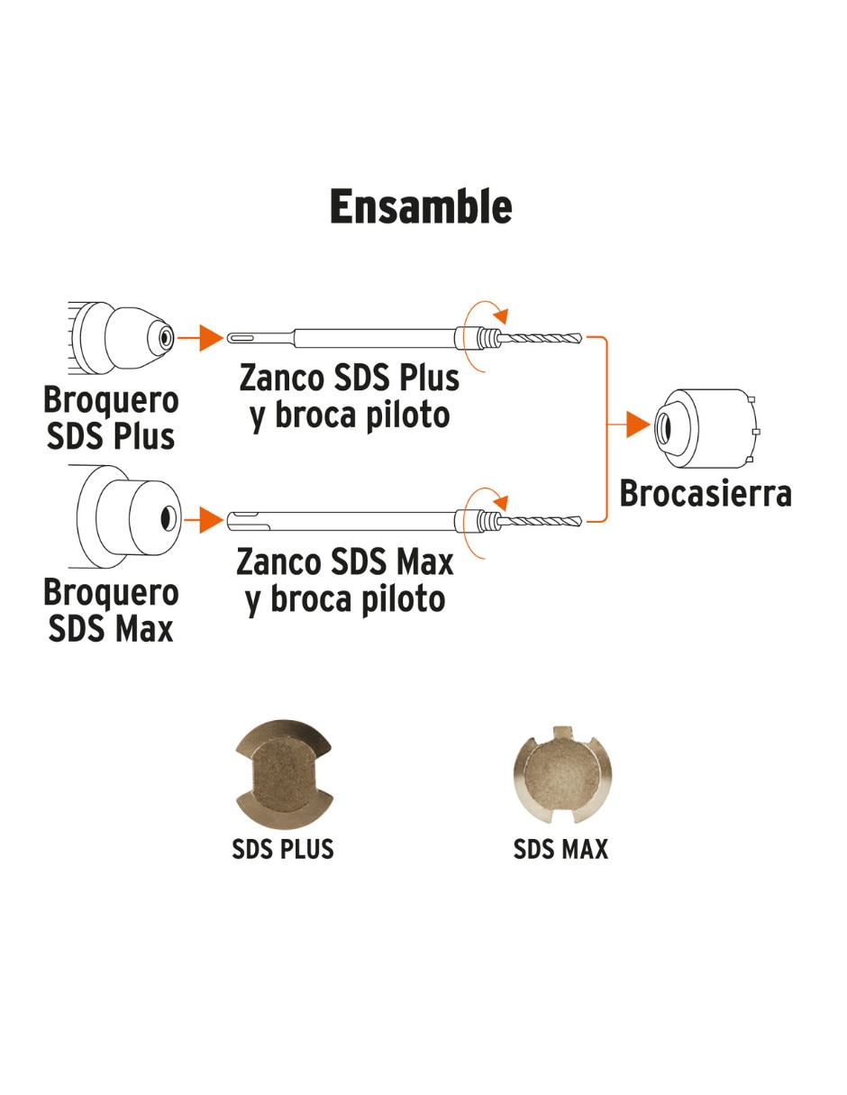 Rotomartillo y brocas Truper ROEI20A-JBS-9C 1 HP 2 piezas
