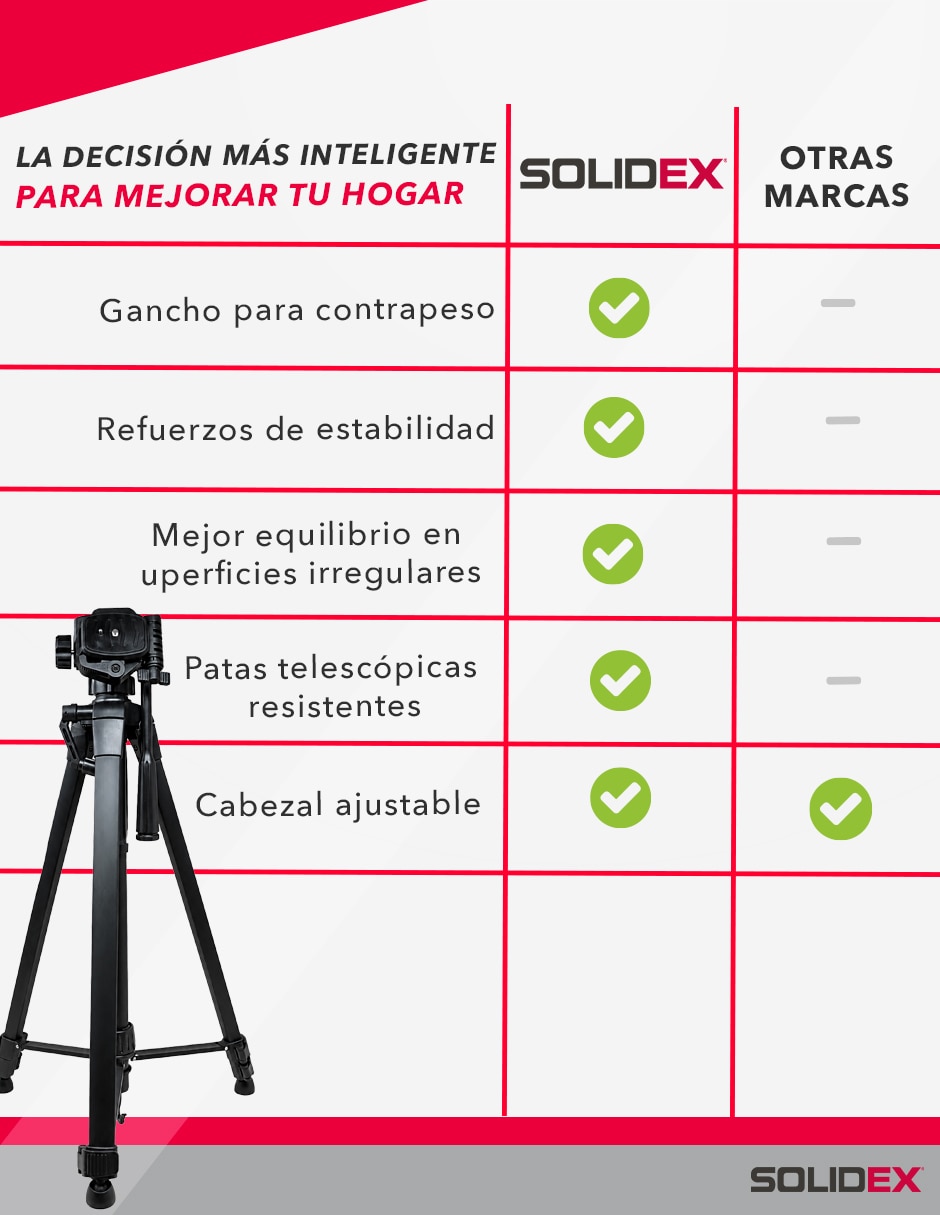 Tripie SX-TR9 de aluminio para celular 5