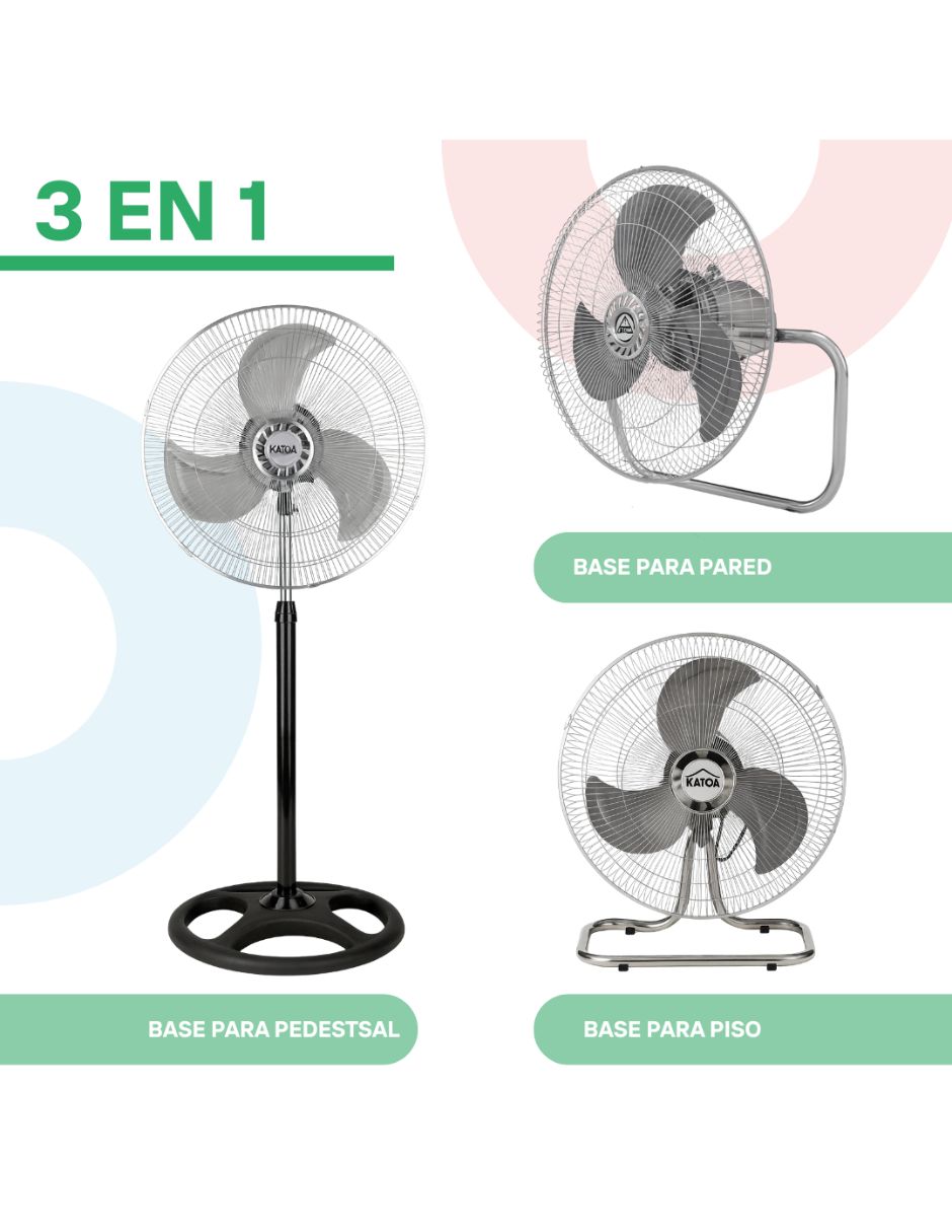 Ventilador de piso 3 velocidades 3