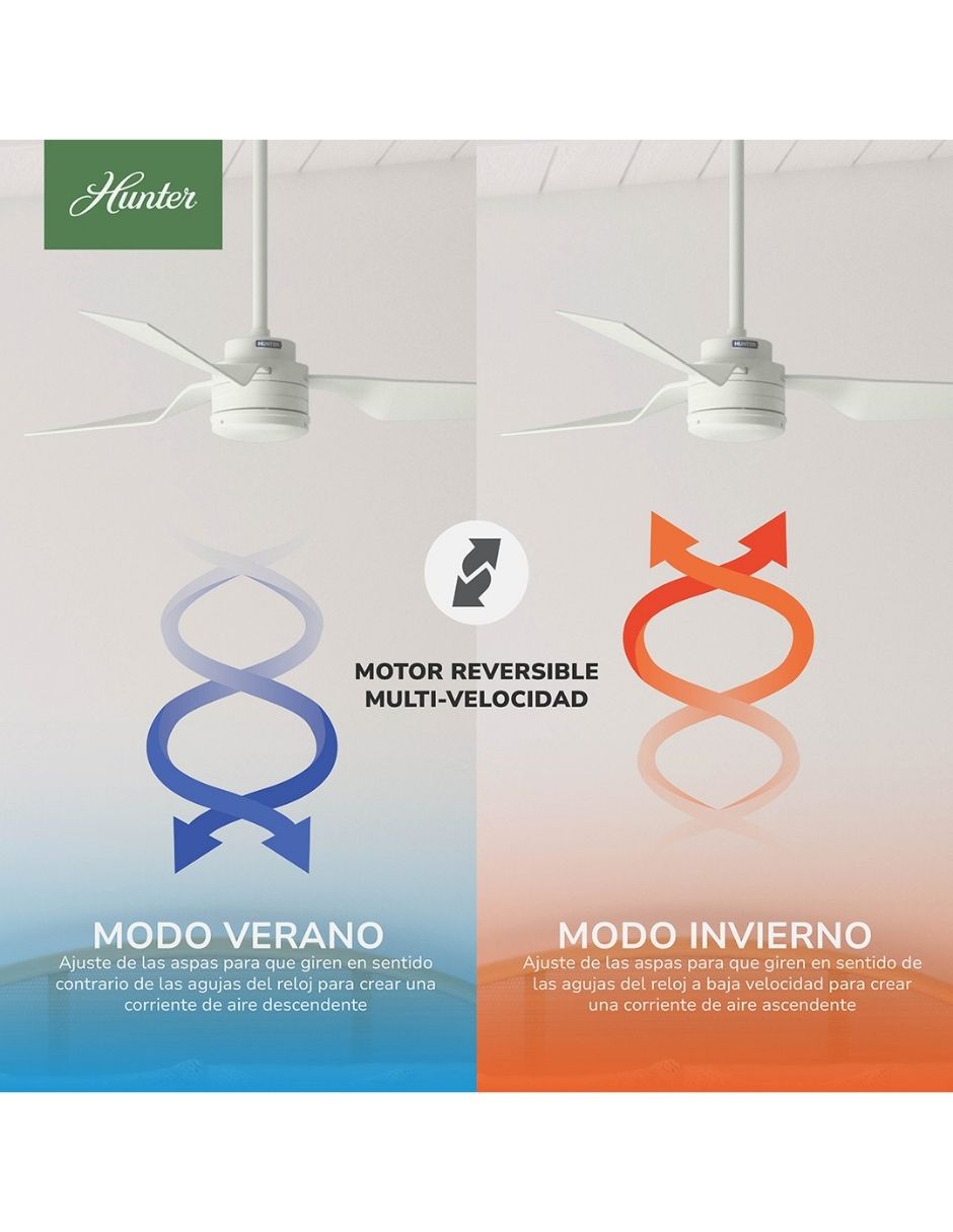 Ventilador de techo con control remoto 3 velocidades 3