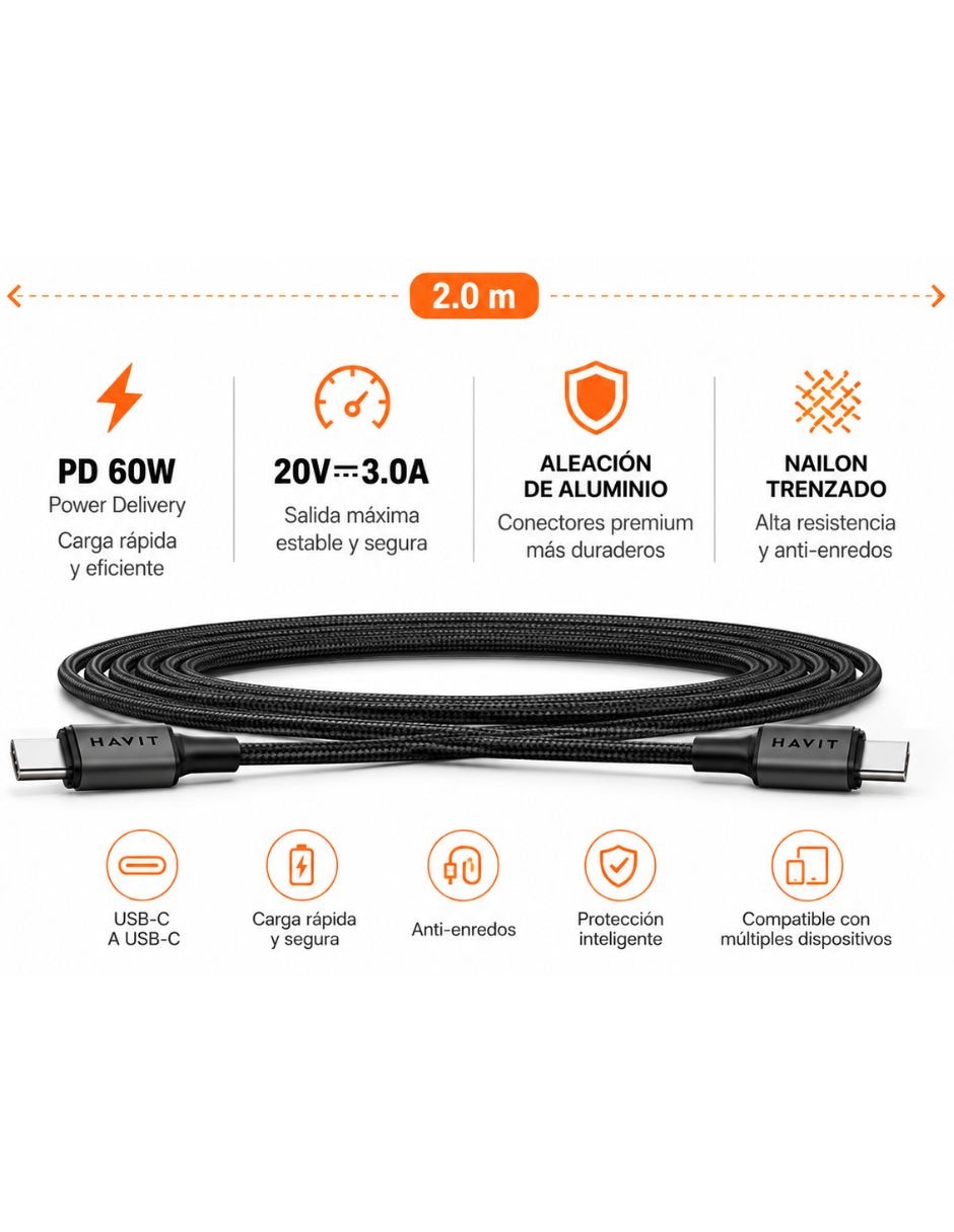 Cargador pared USB tipo A + USB tipo C 30 W 4