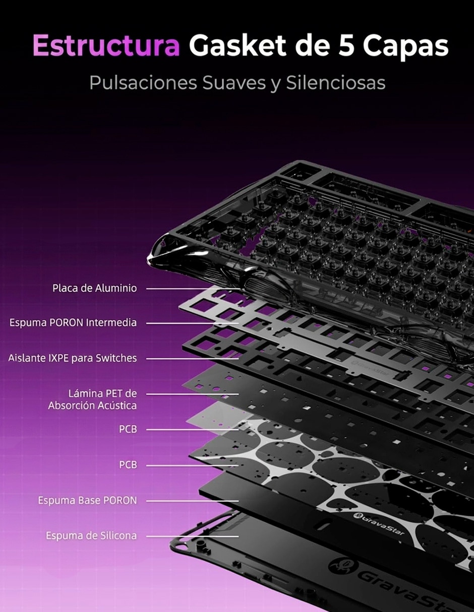 Teclado gamer USB-C QWERT inglés con interruptor Lineal (Red, Black) Mercury V75 Lite 5