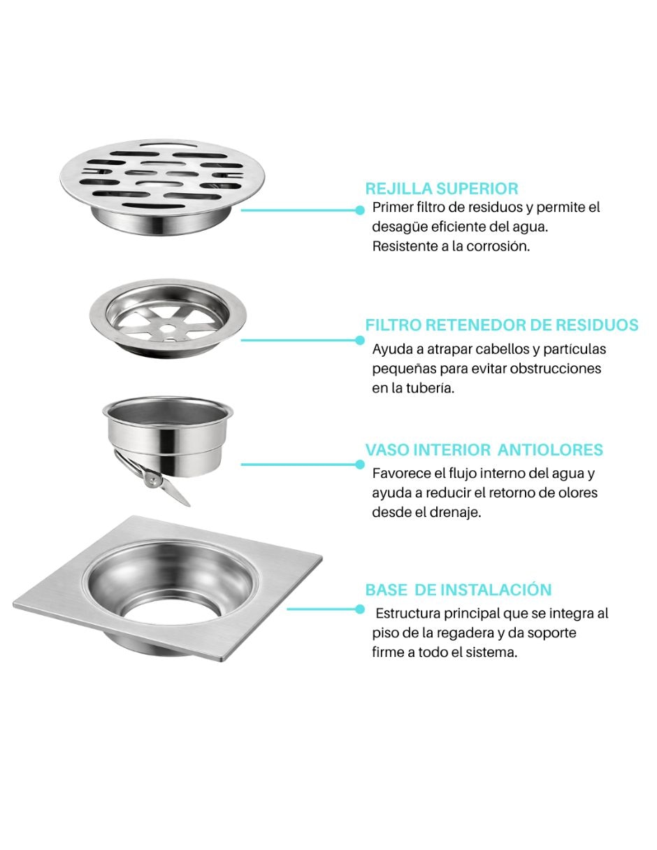 Coladera para piso de acero inoxidable anti olores 3