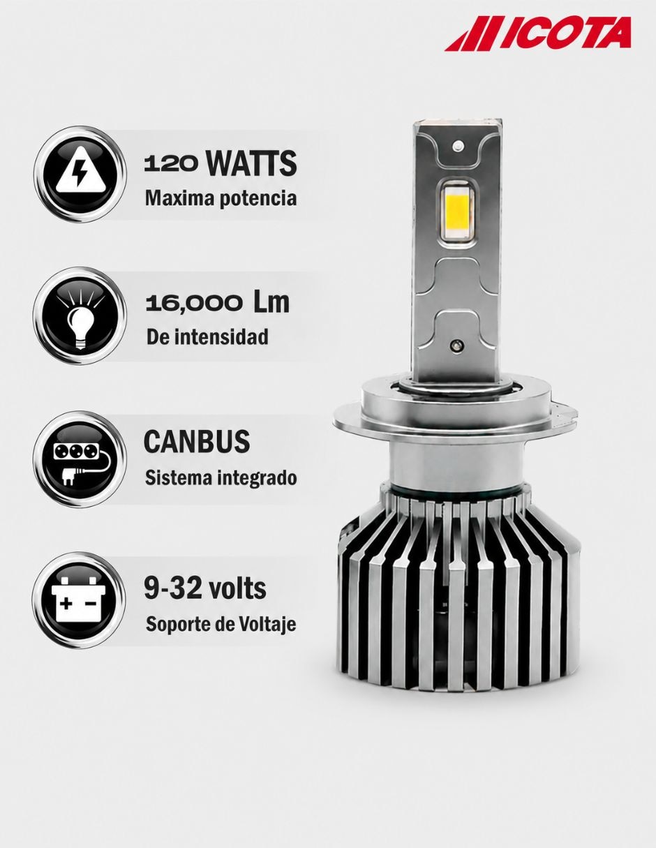 Luz LED 4