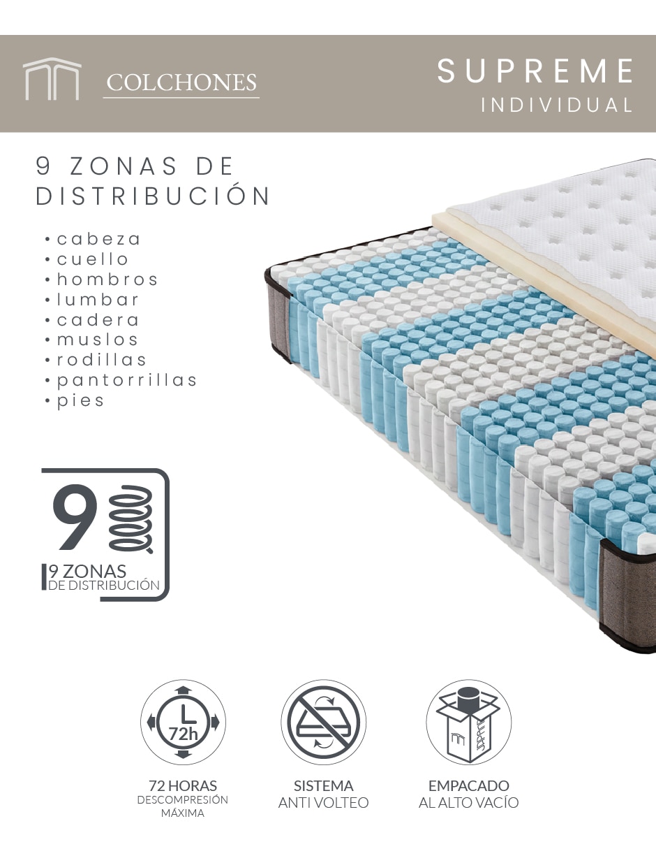 Colchón en caja supreme 11