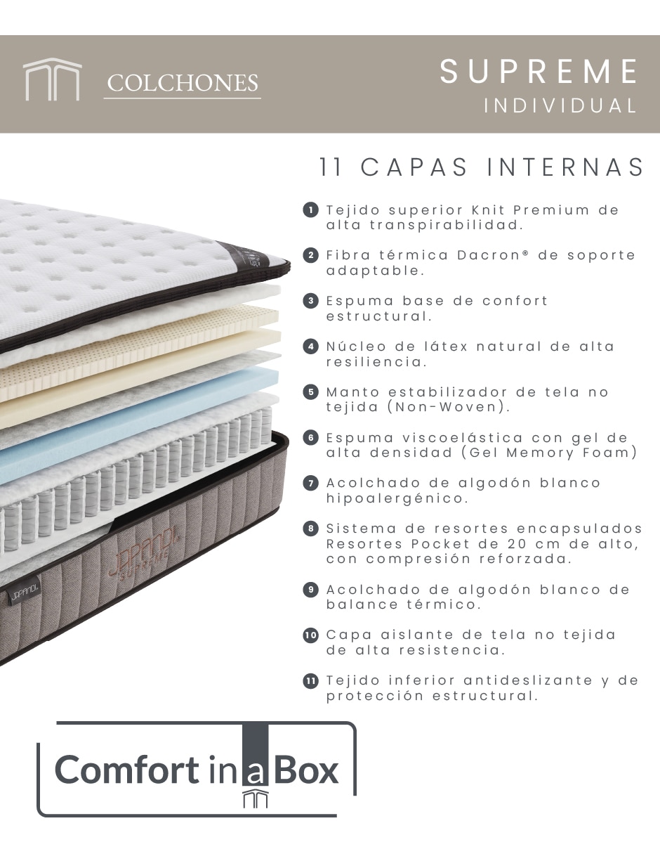 Colchón en caja supreme 7