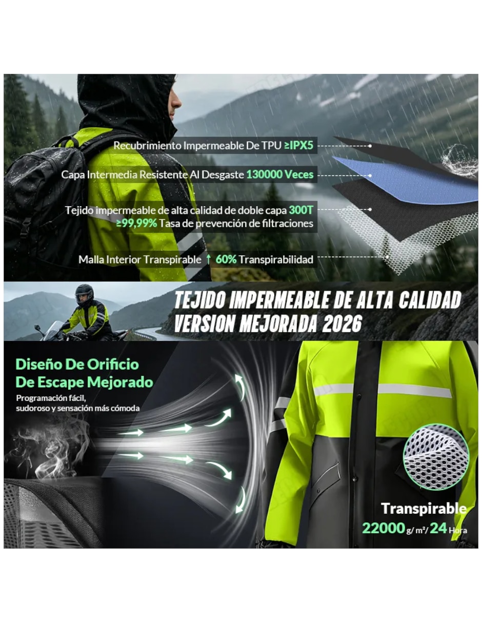 Impermeable para hombre 2