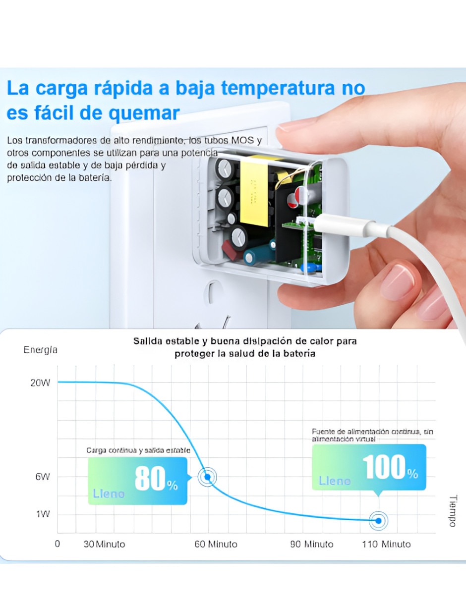 Cargador pared XTLLAR14888 Lightning + USB 20 W 3