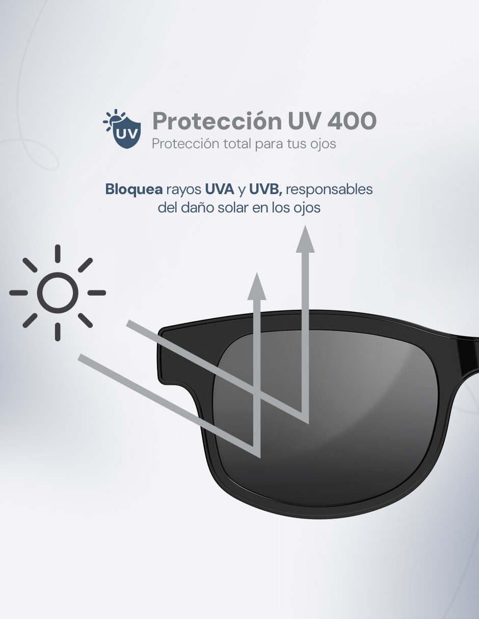 Lentes inteligentes 8