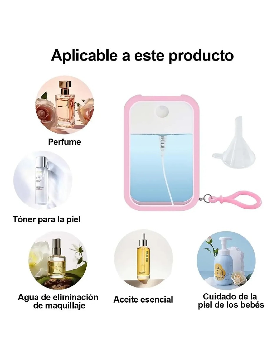 Botella atomizadora 4
