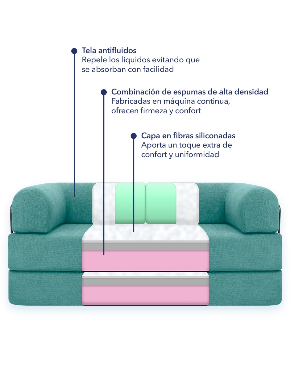 Sofá 6
