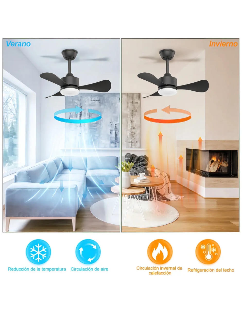 Ventilador de techo con control remoto 6 velocidades 3