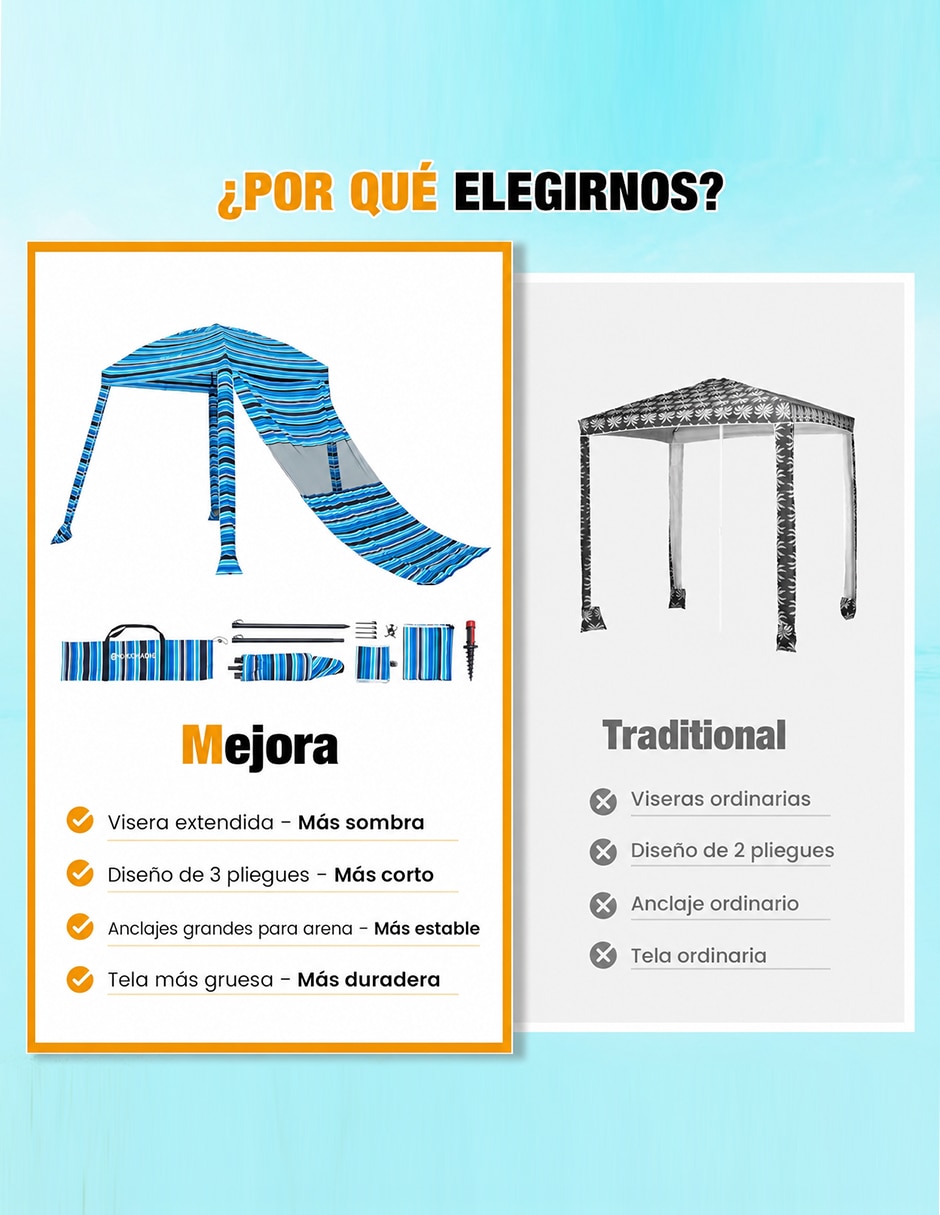 Carpa ancho 183 cm x largo 183 cm 5