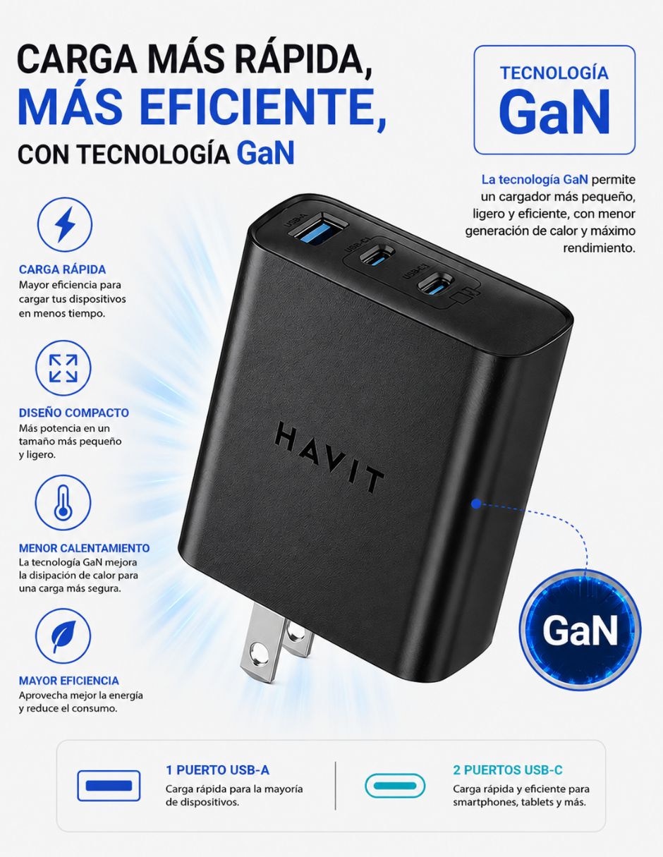 Cargador pared USB tipo A + USB tipo C 65 W 3