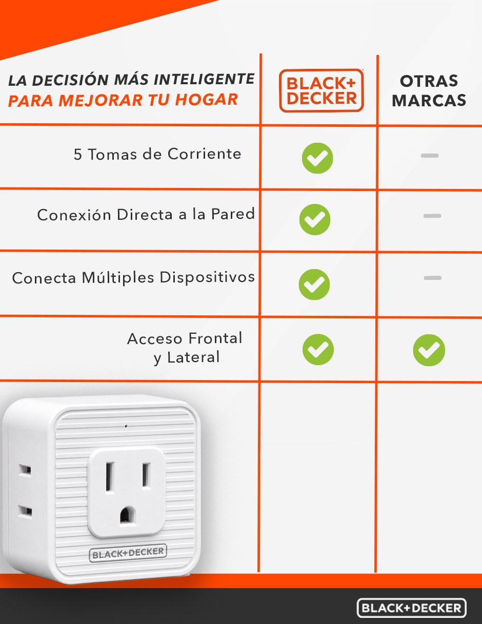 Multicontacto BDXEEMTTAP5 de 5 contactos 9