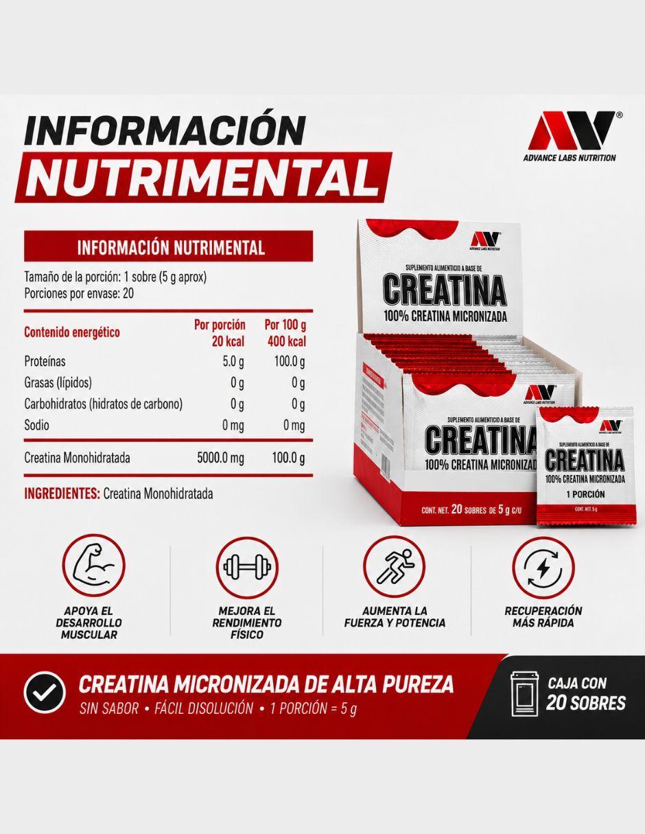 Creatina 2