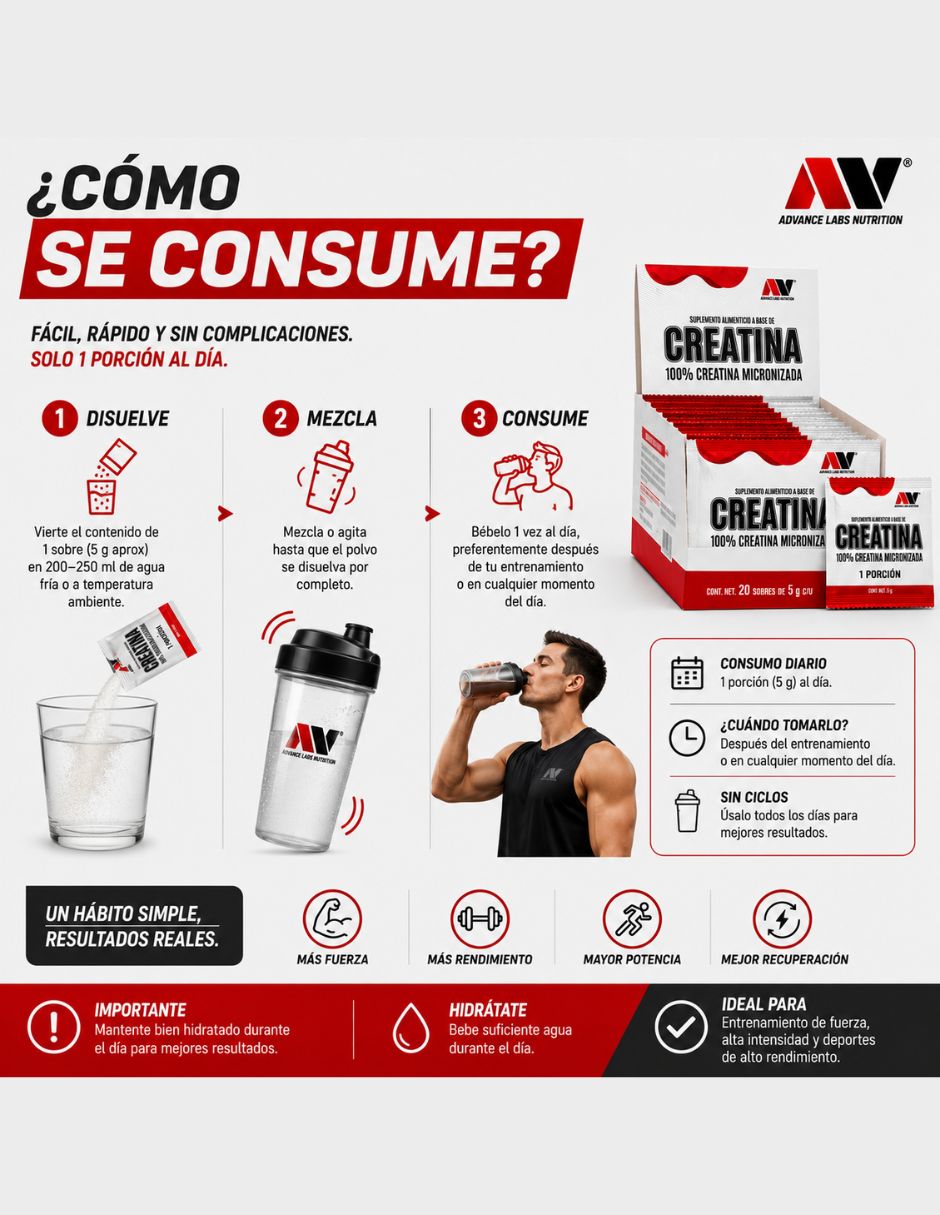 Creatina 5