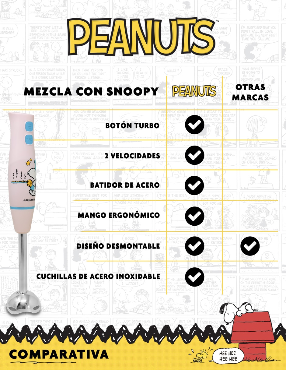 Batidora inmersión Peanuts 2 velocidades PS-1204