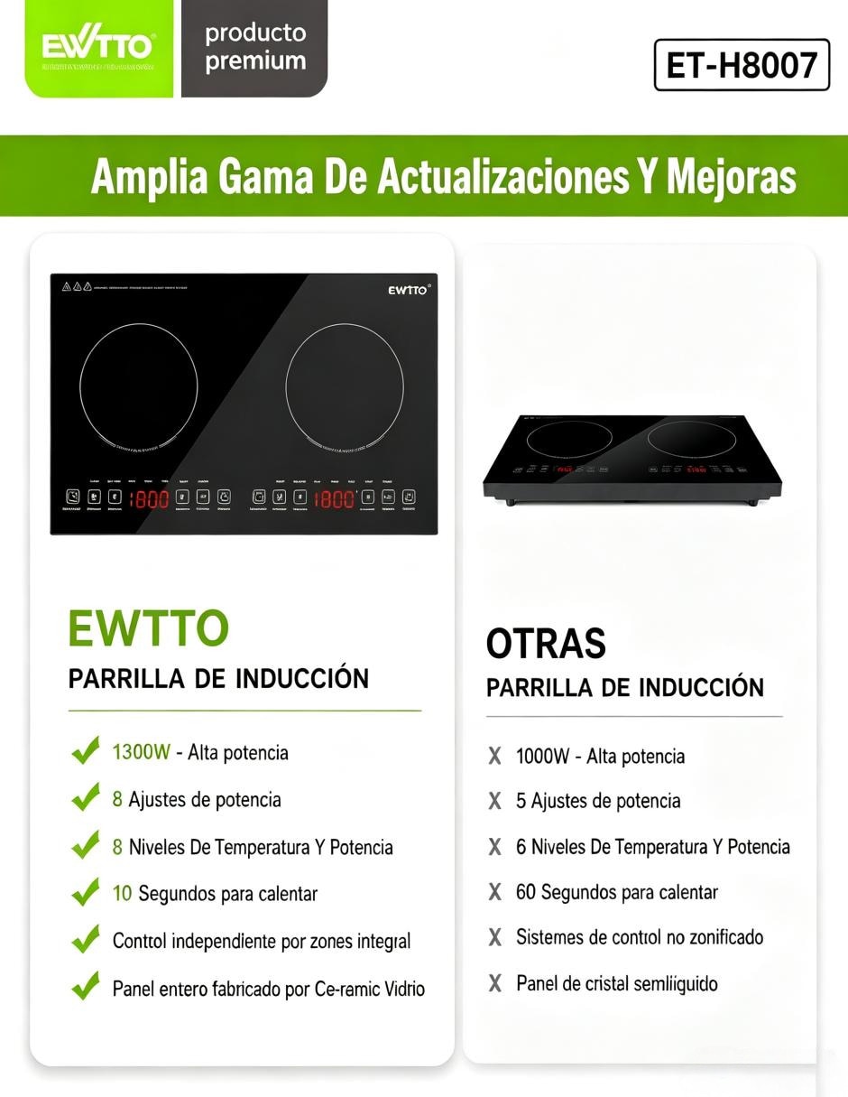 Parrilla de inducción Ewtto ET-H8007 de metal y vidrio