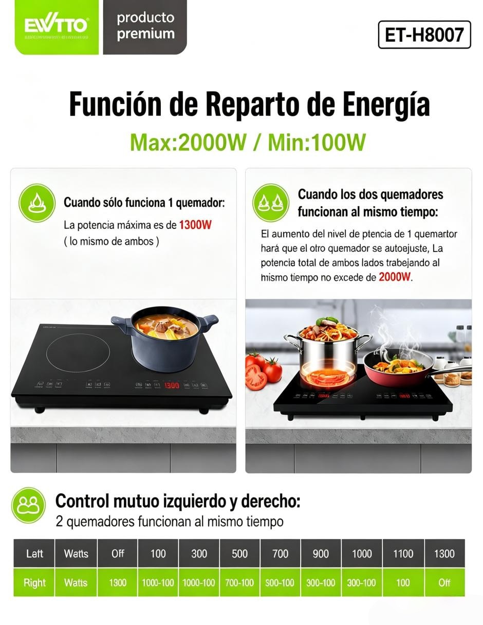 Parrilla de inducción Ewtto ET-H8007 de metal y vidrio