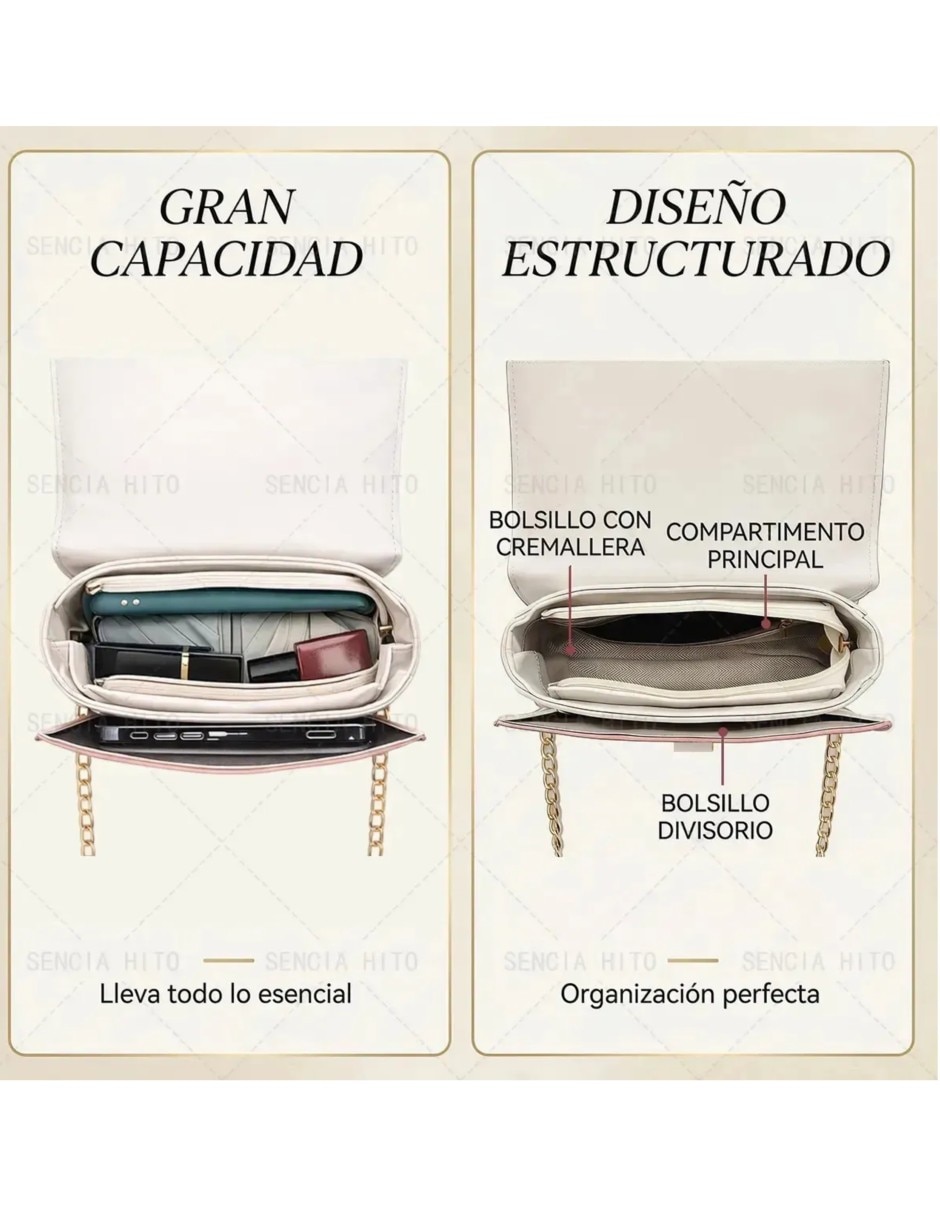 Set bolsa organizadora viaje 3