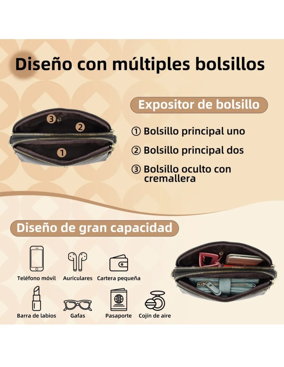 Set bolsa organizadora viaje 2