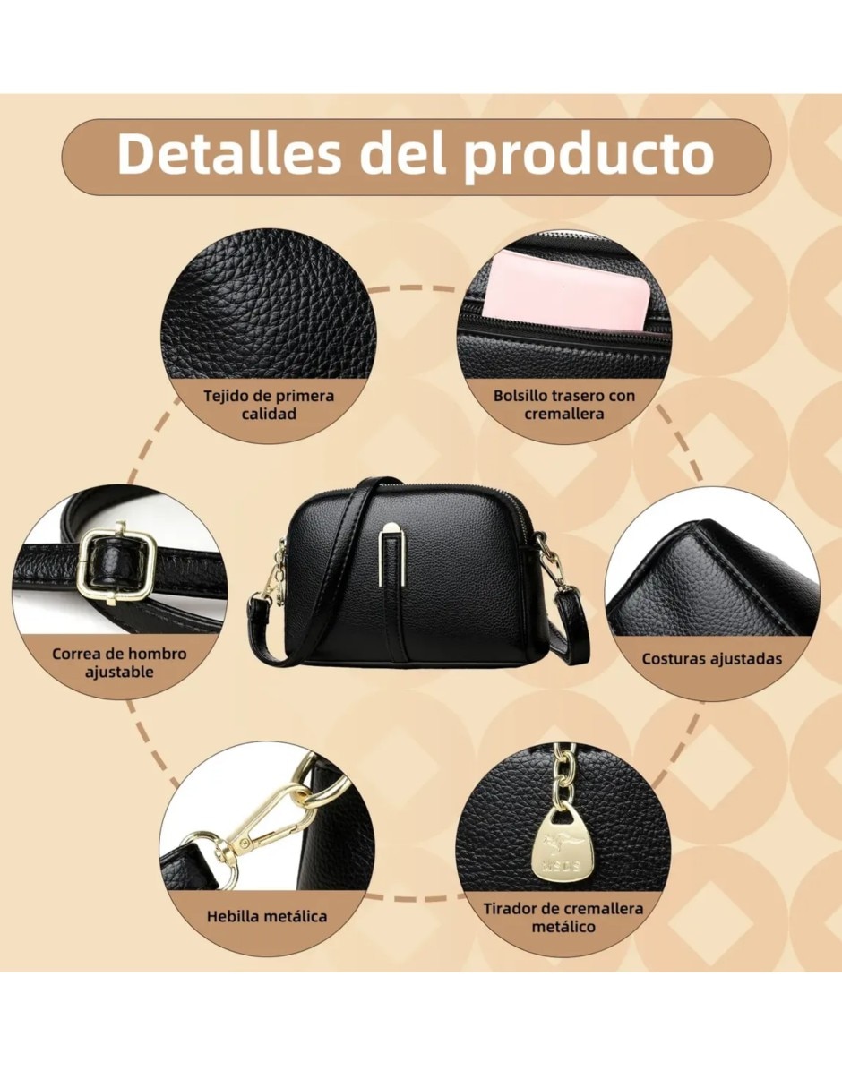 Set bolsa organizadora viaje 3