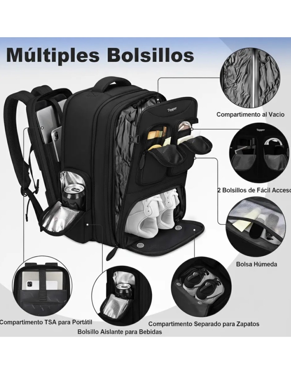 Set bolsa organizadora viaje 2