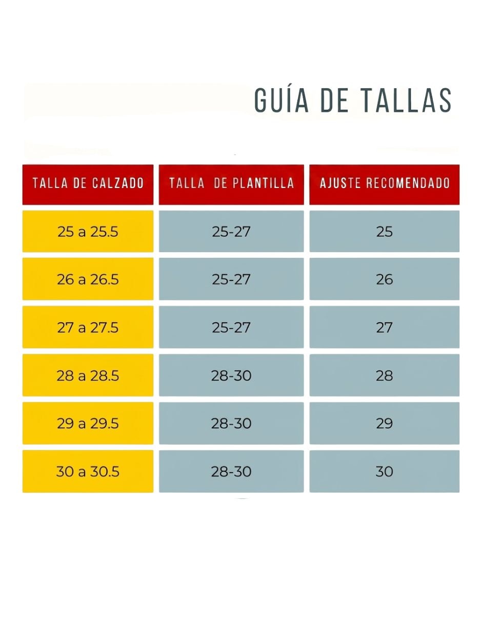 Set plantilla deportiva Comfort Star de poliuretano