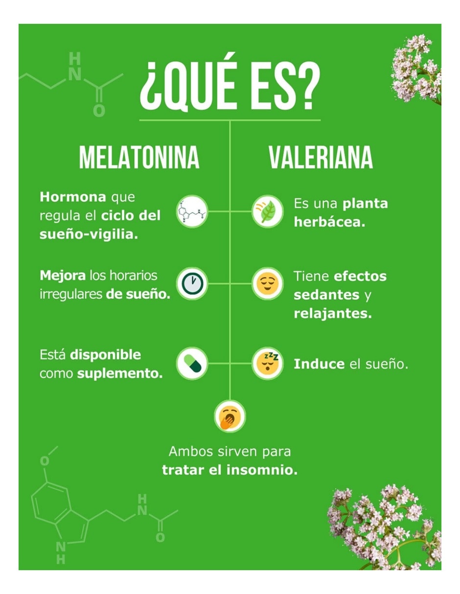 Gomitas de Valeriana y Melatonina sabor uva 3