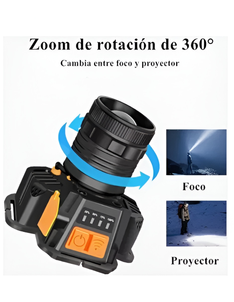Linterna para cabeza 2