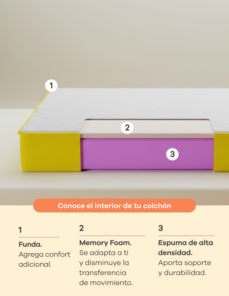 Juego de colchón y box Nooz