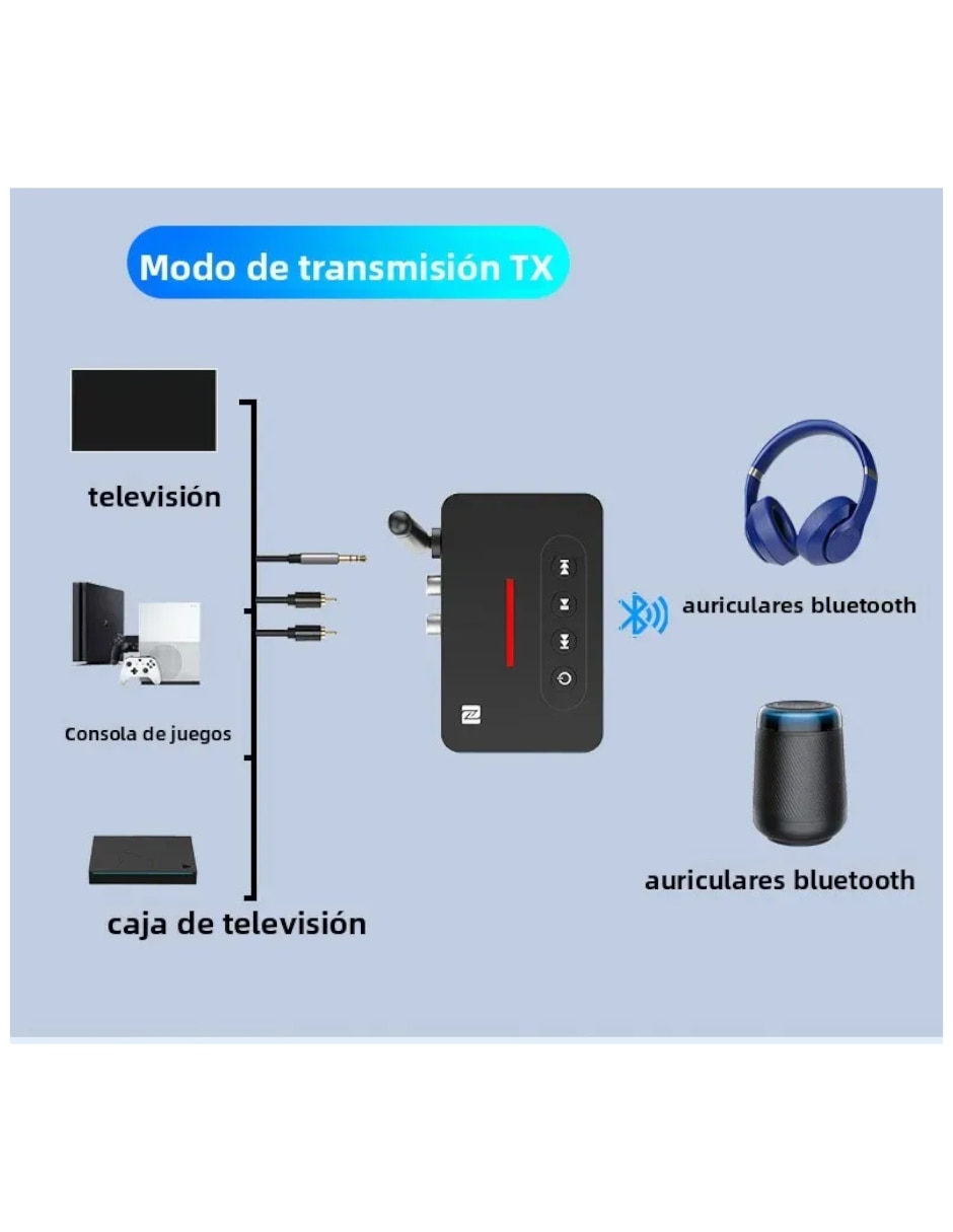 Adaptador USB a bluetooth 5