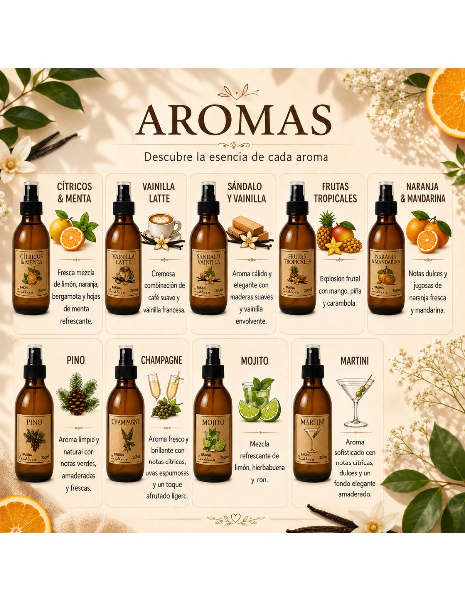 Spray textil Genérico aerosol y ambientador de varios aromas 3