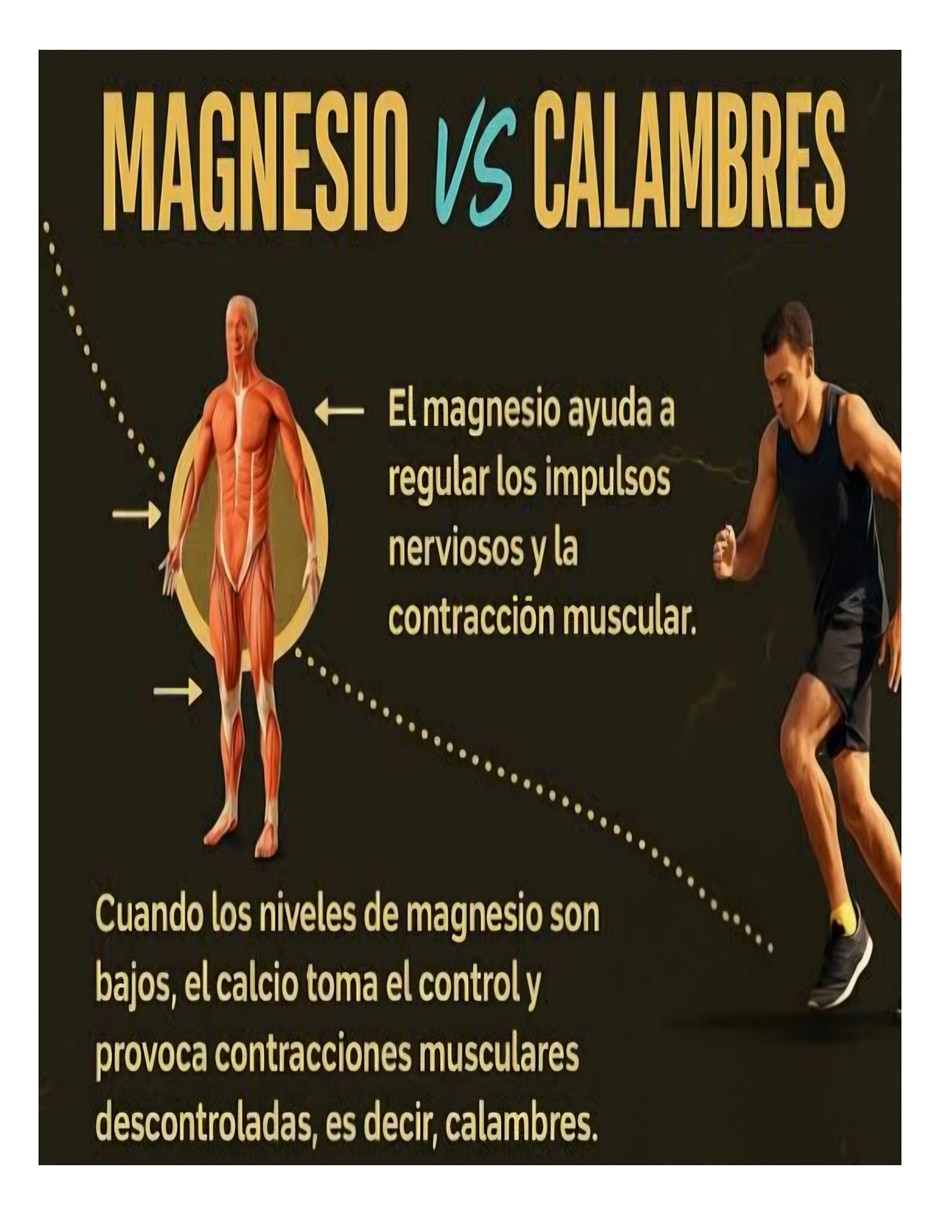 Citrato de magnesio Natural de 40 cápsulas