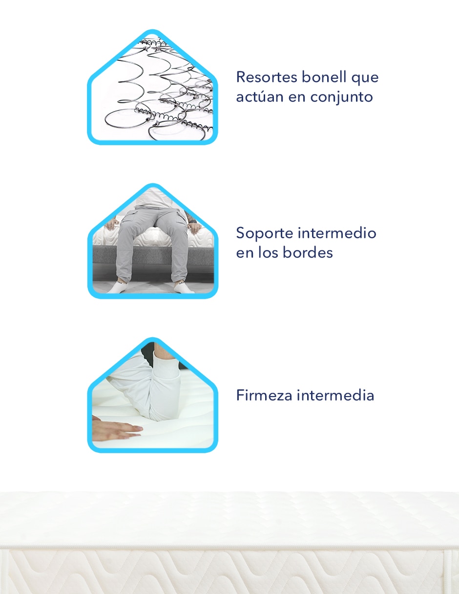 Colchón 2