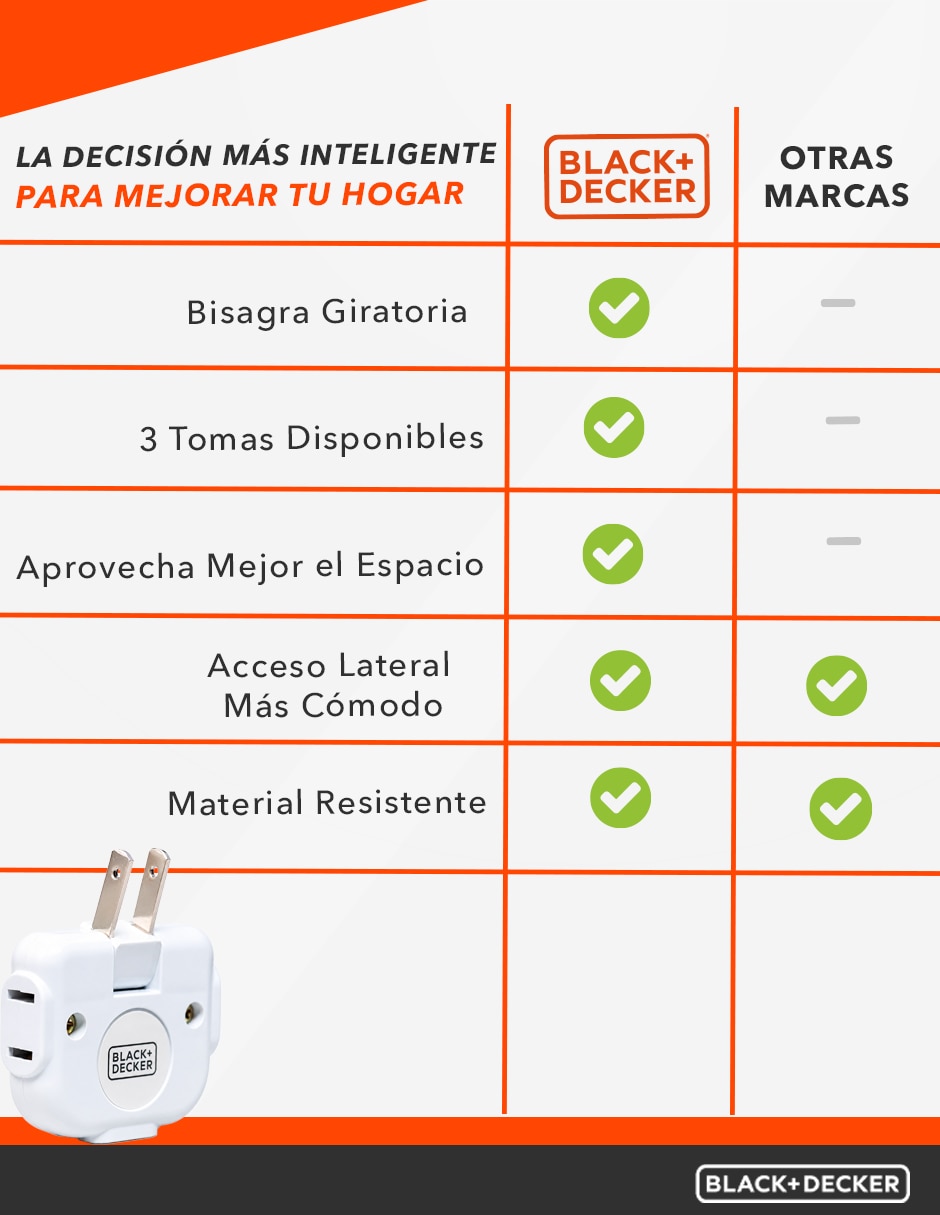 Multicontacto BDXEEMTADP6 de 3 contactos 3