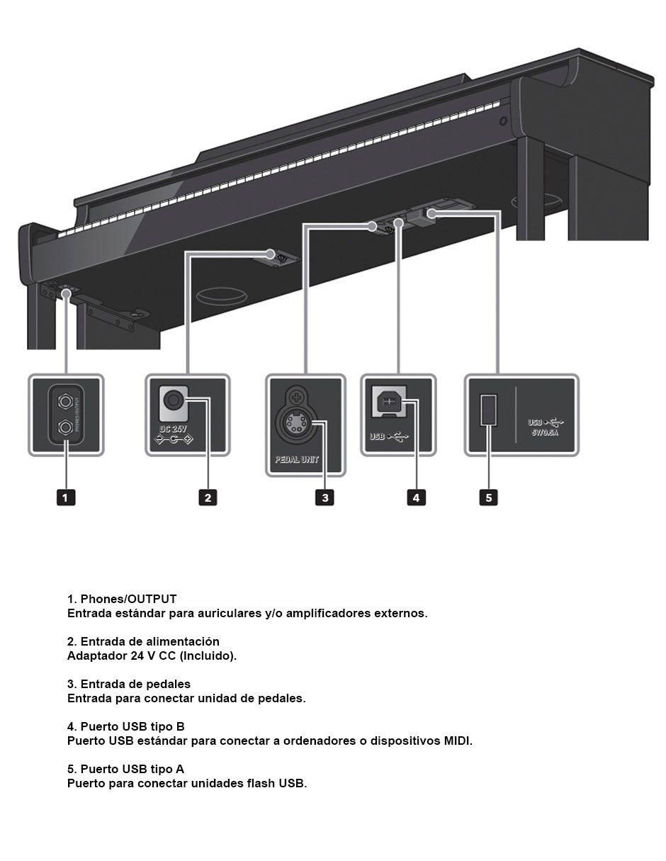 Piano AP-S200 88 teclas 3
