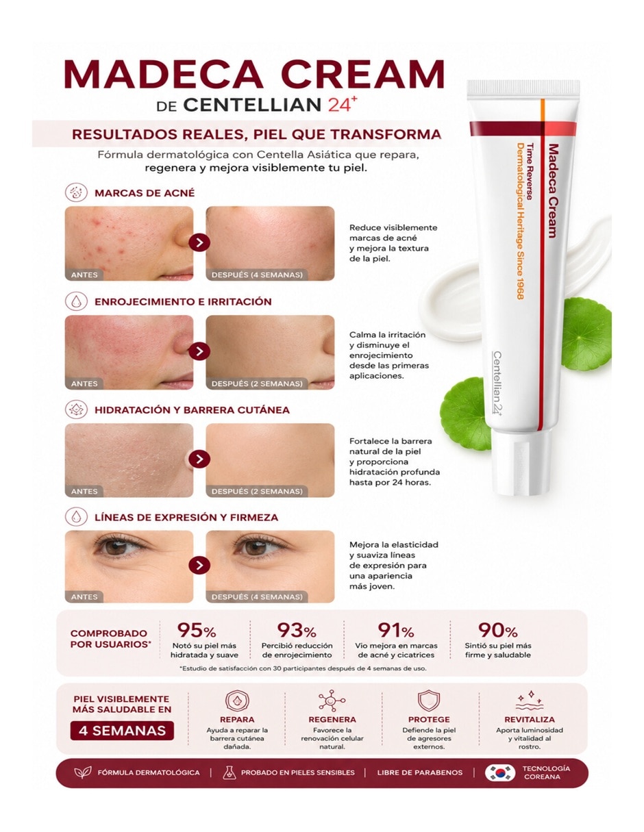 Tratamiento facial Madeca Cream Centella Asiática dermatológico 3