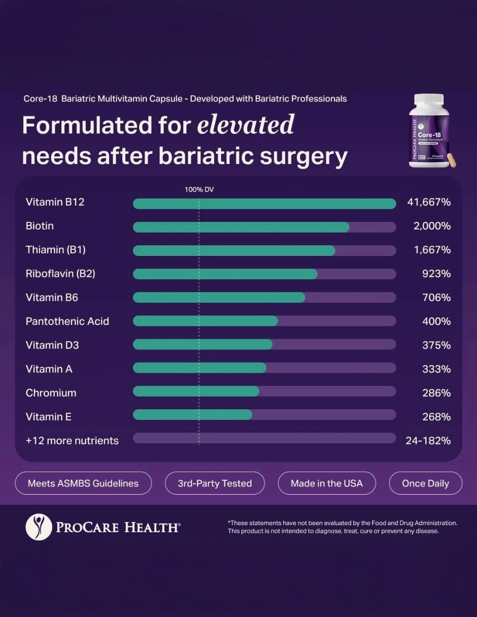 Multivitamínico Bariátrico 18 mg Hierro Bienestar 30 Cápsulas 5