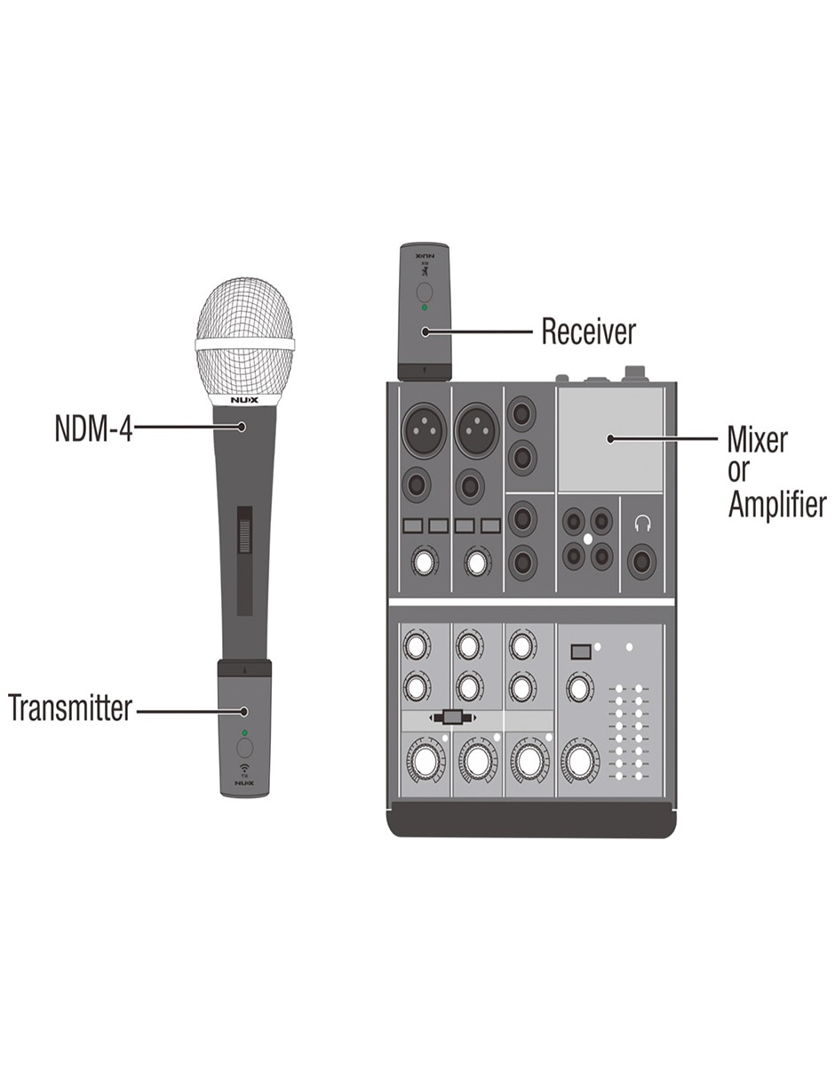 Set micrófono Sistema Inalámbrico para Micrófono B-3RC Inalámbrica 10