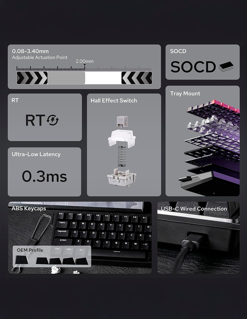 Teclado gamer usb-c qwert inglés con interruptor lineal (red black) win 60 7