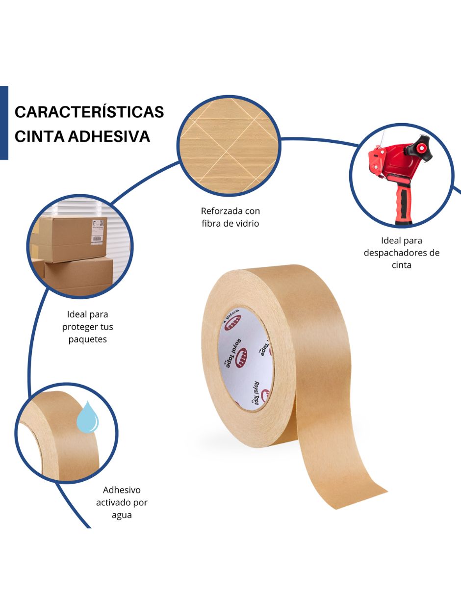Cinta adhesiva fijación alta fijación 3