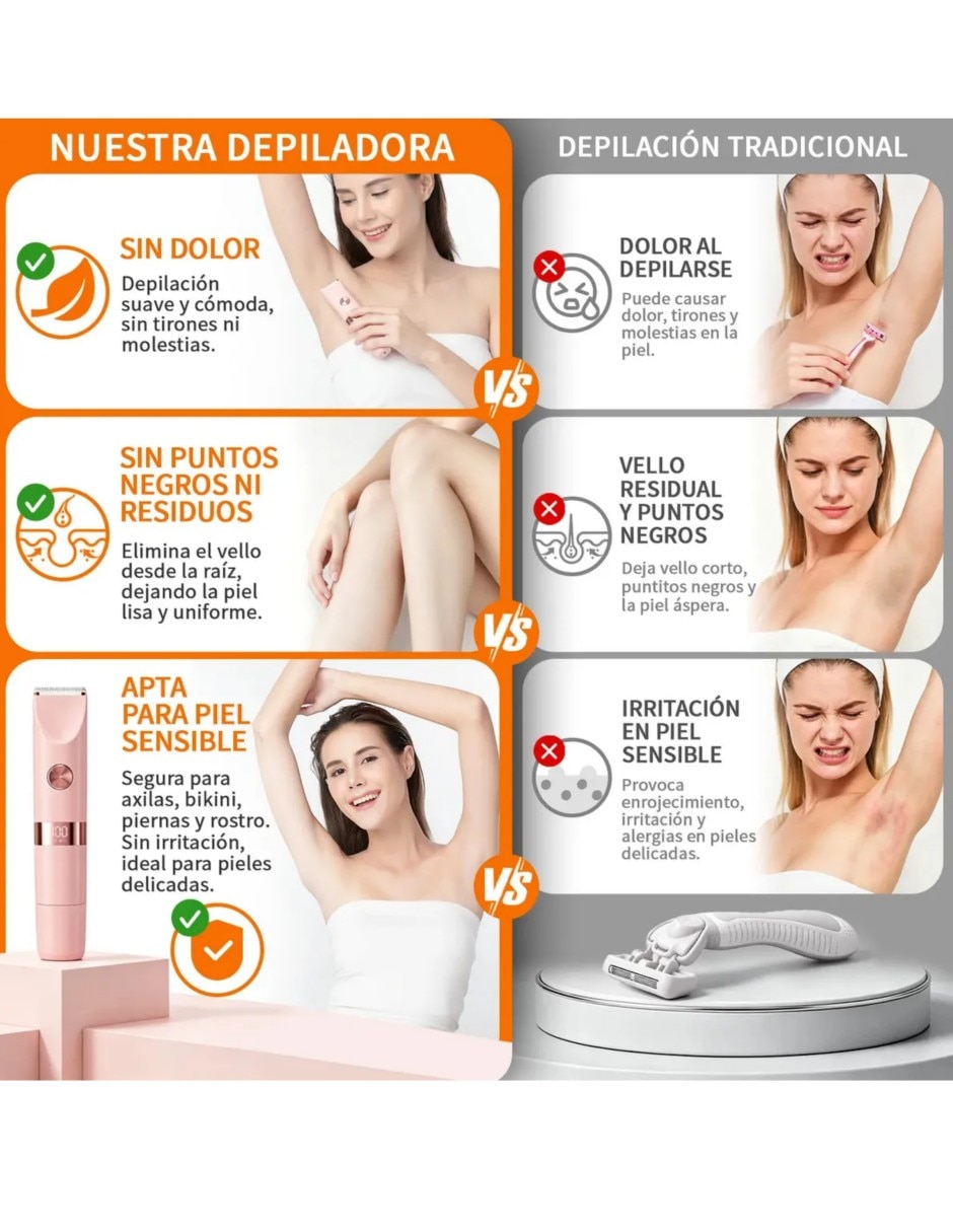 para Cuerpo 2