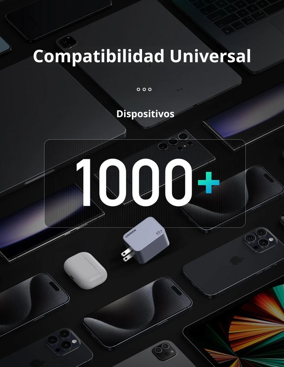 Cargador pared cargador ugreen nexode pro 2 usb-c 1 usb-a 65w de carga rápida usb tipo a + usb tipo c 65 w 3