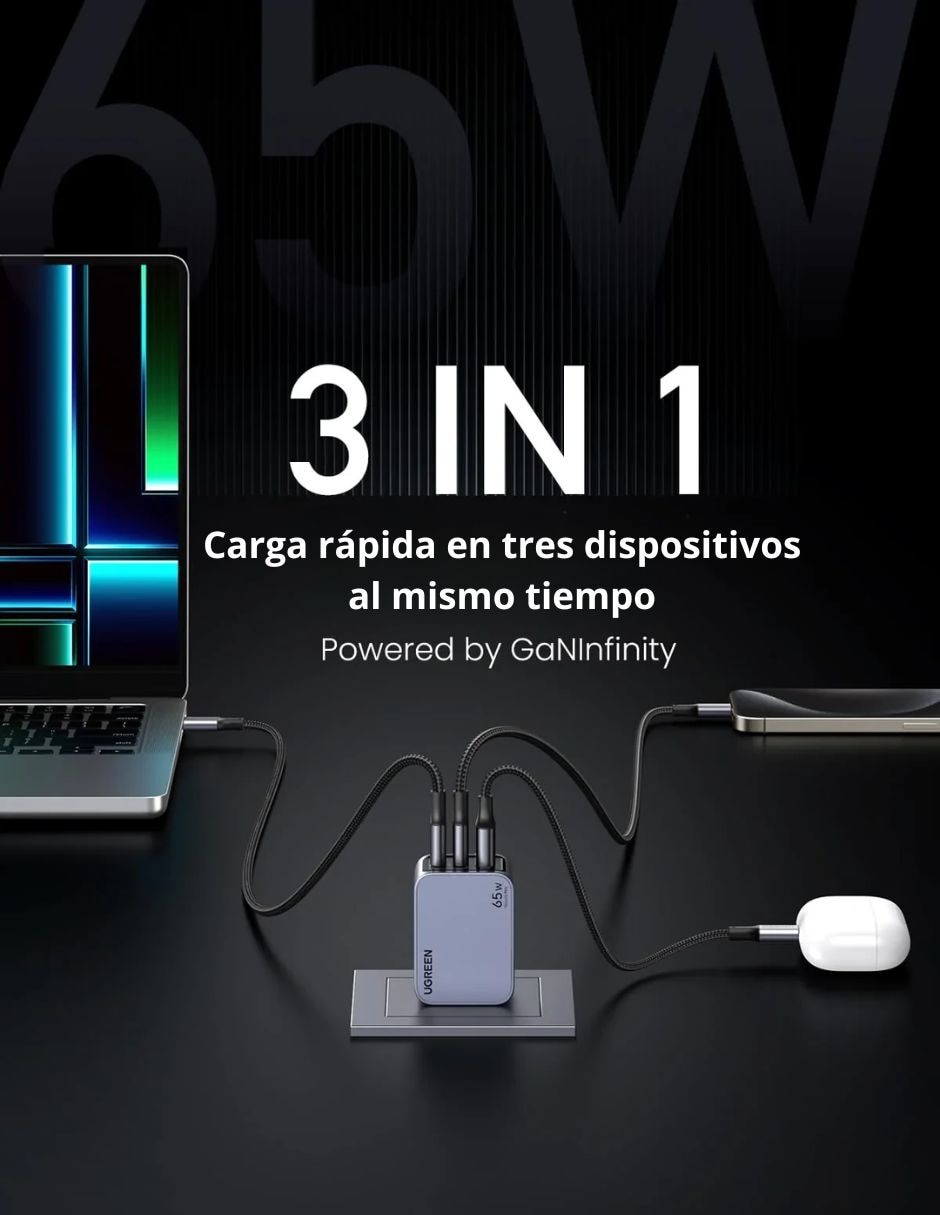 Cargador pared cargador ugreen nexode pro 2 usb-c 1 usb-a 65w de carga rápida usb tipo a + usb tipo c 65 w 4