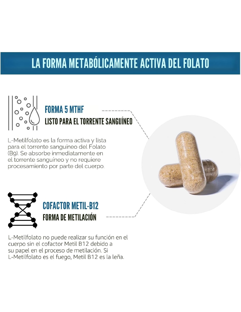 Suplementos alimenticios triquetra 5-mthf 15 mg + metil b12 apoyo cerebral y nervioso 60 cápsulas triquetra health con metilfolato